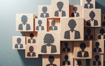 Gestión de recursos humanos