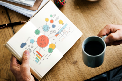 Prospecció comercial – Estratègies i accions per aconseguir clients