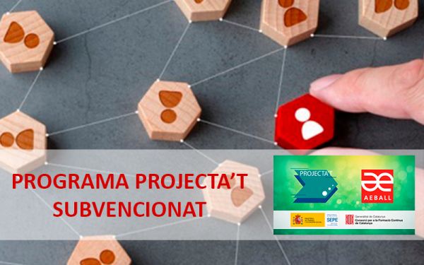 Coneixes realment el potencial del talent de la teva empresa? T'ajudem!