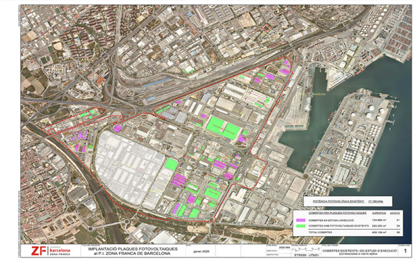 El Districte 4.0 de Barcelona avança en la transició energètica amb noves instal·lacions fotovoltaiques
