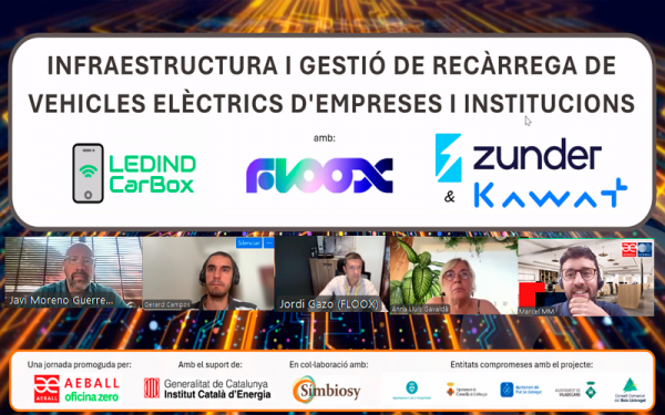 L’Oficina de Transició Energètica d’AEBALL mostra les oportunitats que ofereix la mobilitat elèctrica a la seva darrera jornada