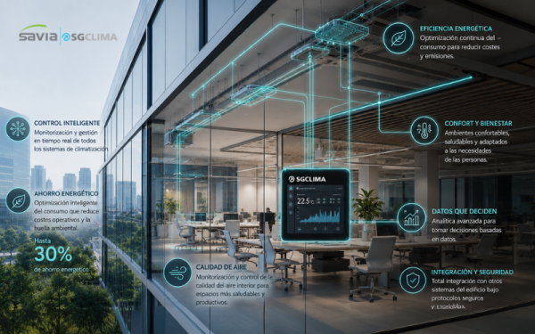 Savia revela cómo las empresas están reduciendo costes energéticos con datos e inteligencia artificial